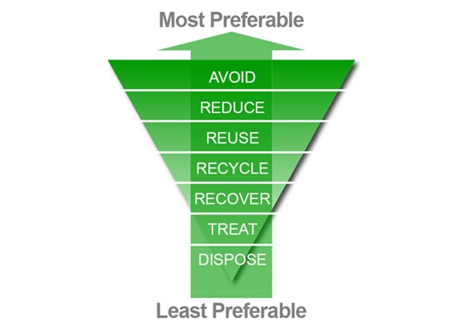 PHILOSOPHY-&-PLANNING